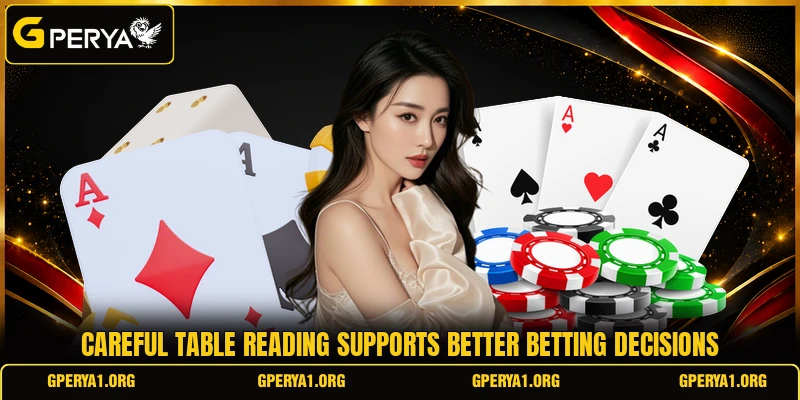Careful table reading supports better betting decisions