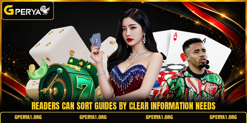 Readers can sort guides by clear information needs Readers can sort guides by clear information needs